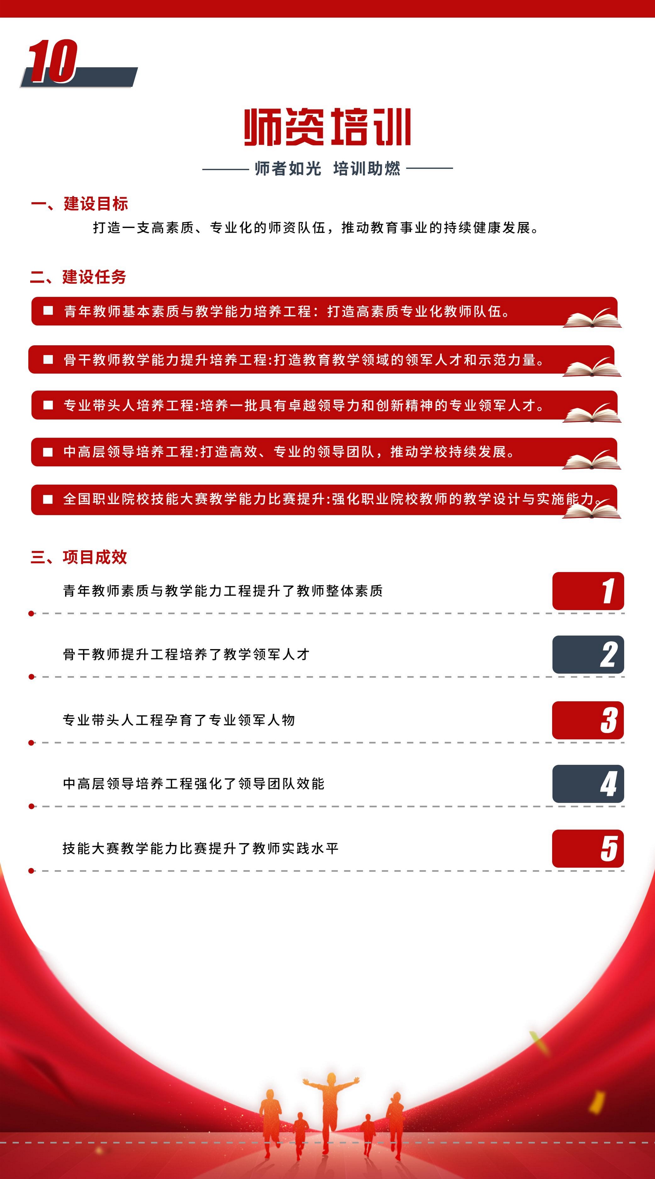 中唐方德-產品手冊(2)_15.jpg
